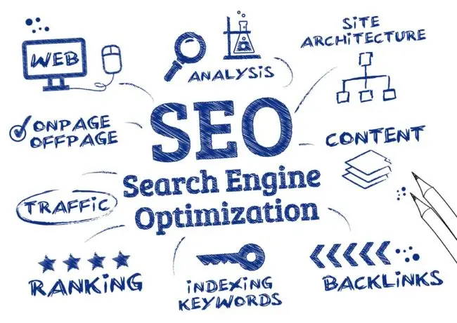 A visual guide to SEO for Therapists