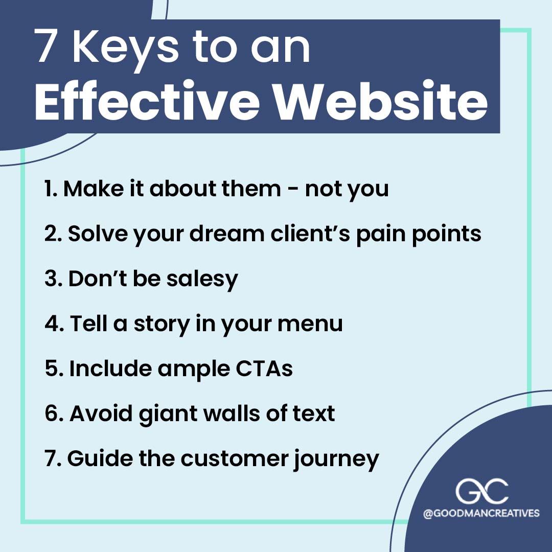 The Keys to an Effective Website
