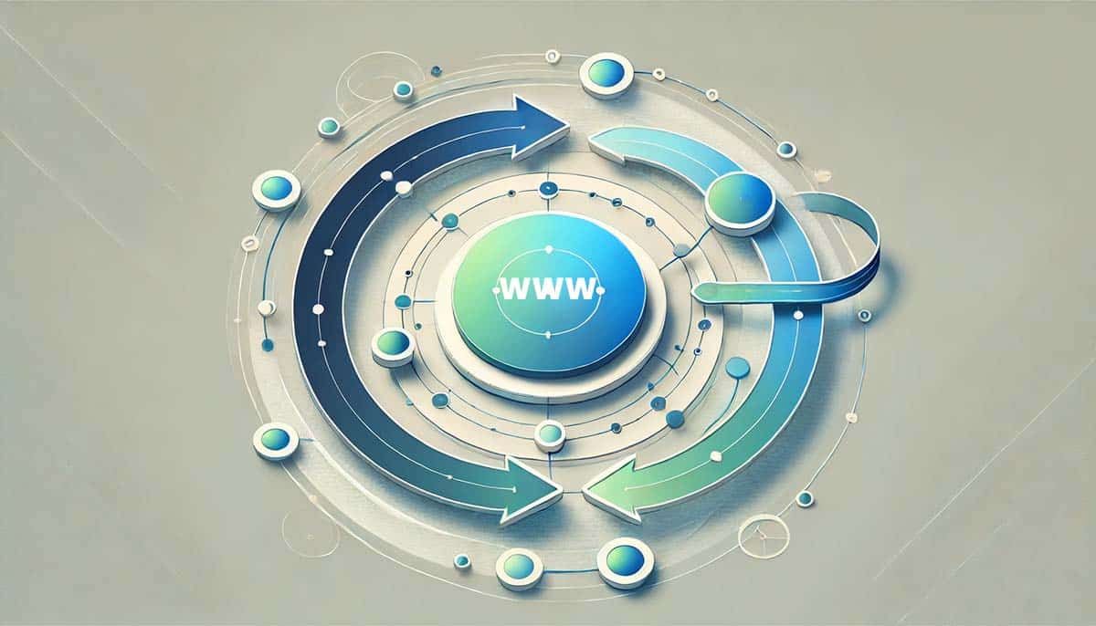 Does Domain Forwarding Affect SEO Ranks? » GOODMAN CREATIVES