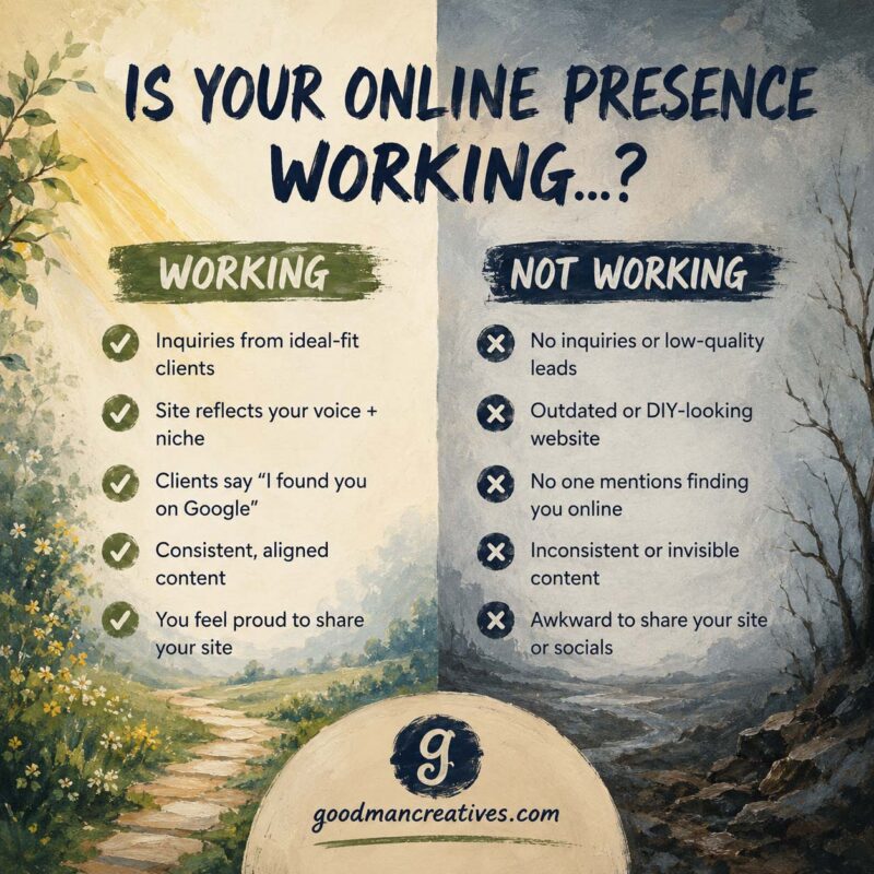 Is your online presence working?