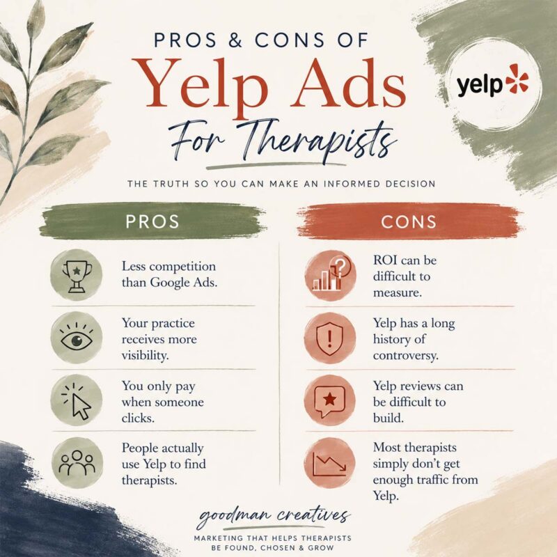 Pros and cons of yelp ads for therapists and mental health professionals